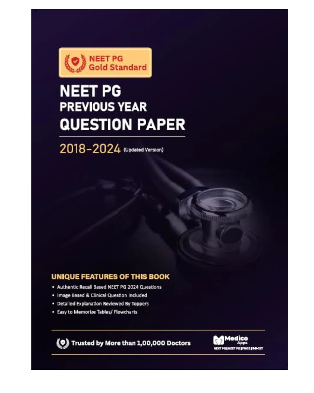 NEET PG Previous Year Question Paper 1st/2025